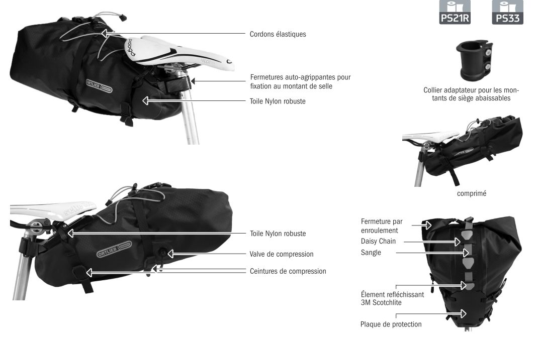 Charakterystyka techniczna torby rowerowej podsiodłowej Ortlieb Seat-Pack QR